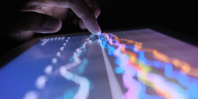 Hand tracing a graph on a mobile device