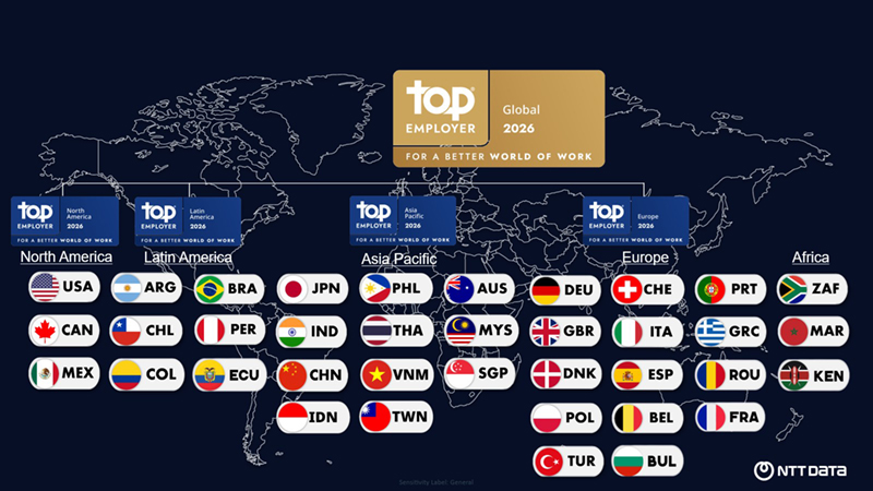 Top Employer Global 2026