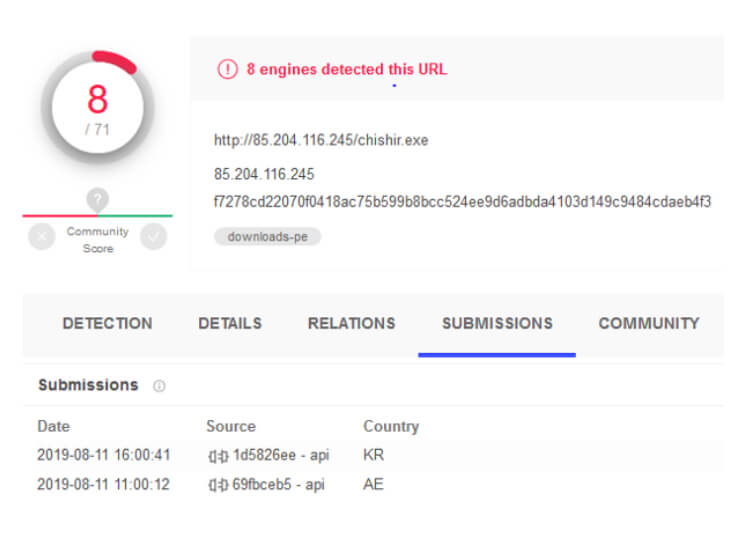 A technical blog diagram