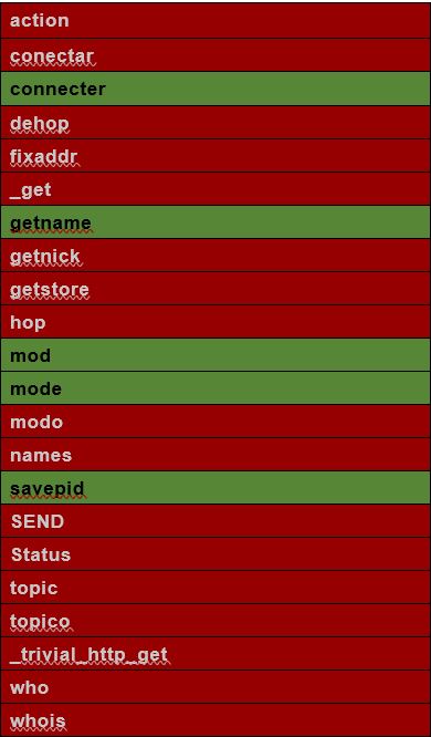 Table with green and red text lines highlighted