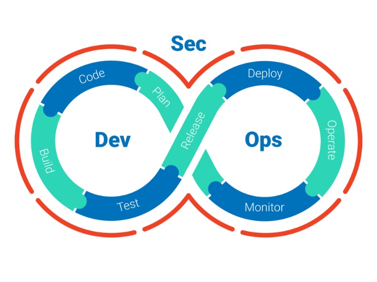 Jointed puzzle pieces